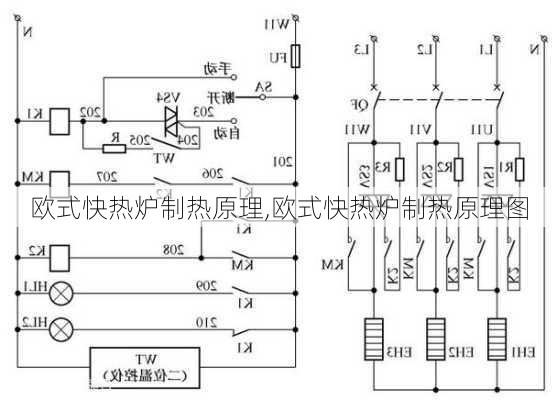 欧式快热炉制热原理,欧式快热炉制热原理图