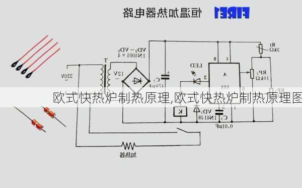 欧式快热炉制热原理,欧式快热炉制热原理图