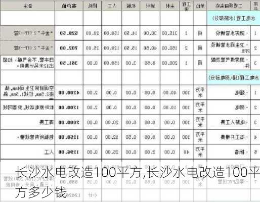 长沙水电改造100平方,长沙水电改造100平方多少钱