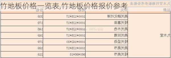 竹地板价格一览表,竹地板价格报价参考