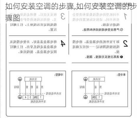 如何安装空调的步骤,如何安装空调的步骤图