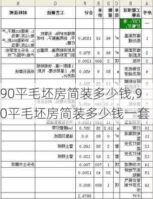 90平毛坯房简装多少钱,90平毛坯房简装多少钱一套