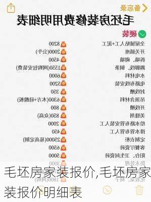 毛坯房家装报价,毛坯房家装报价明细表