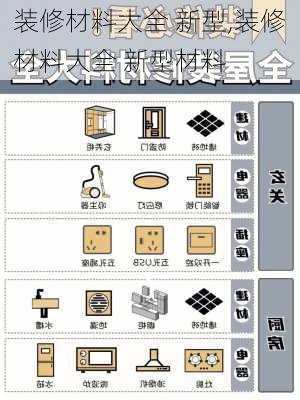 装修材料大全 新型,装修材料大全 新型材料