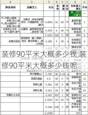 装修90平米大概多少钱,装修90平米大概多少钱呢