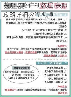 装修攻略详细教程,装修攻略详细教程视频