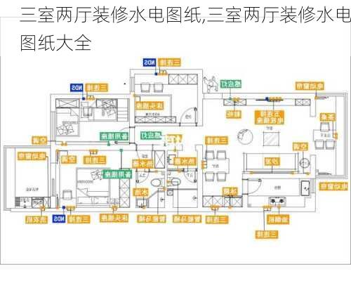 三室两厅装修水电图纸,三室两厅装修水电图纸大全