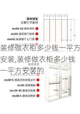 装修做衣柜多少钱一平方安装,装修做衣柜多少钱一平方安装的