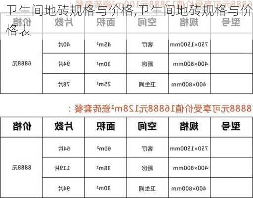 卫生间地砖规格与价格,卫生间地砖规格与价格表