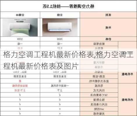 格力空调工程机最新价格表,格力空调工程机最新价格表及图片