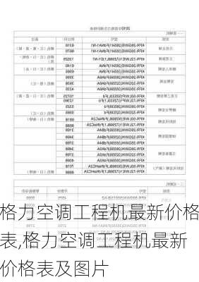 格力空调工程机最新价格表,格力空调工程机最新价格表及图片