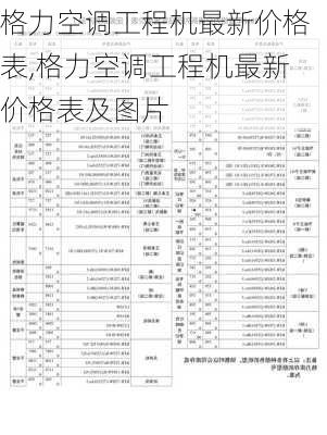 格力空调工程机最新价格表,格力空调工程机最新价格表及图片