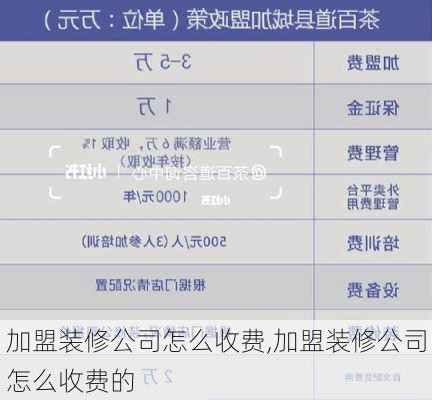 加盟装修公司怎么收费,加盟装修公司怎么收费的