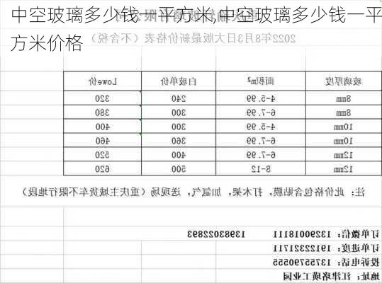 中空玻璃多少钱一平方米,中空玻璃多少钱一平方米价格