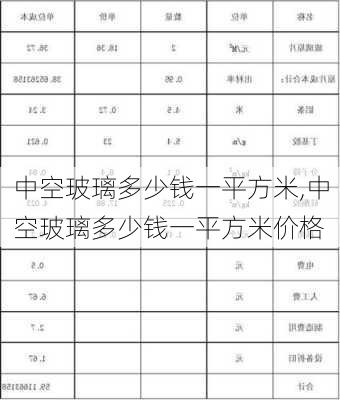 中空玻璃多少钱一平方米,中空玻璃多少钱一平方米价格