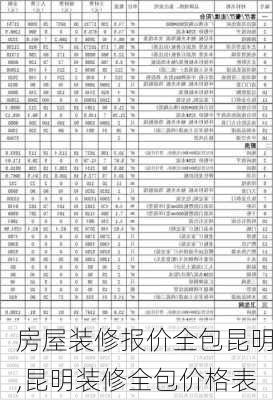 房屋装修报价全包昆明,昆明装修全包价格表