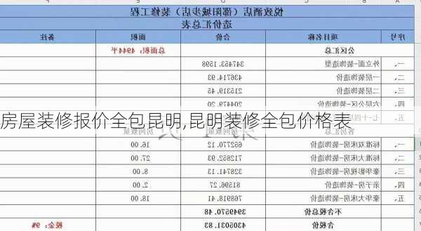 房屋装修报价全包昆明,昆明装修全包价格表