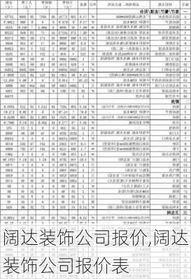 阔达装饰公司报价,阔达装饰公司报价表