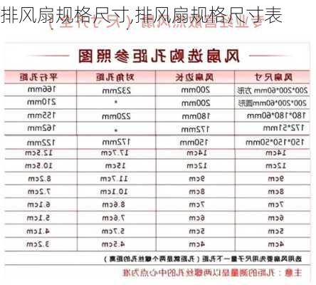 排风扇规格尺寸,排风扇规格尺寸表