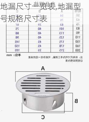 地漏尺寸一览表,地漏型号规格尺寸表