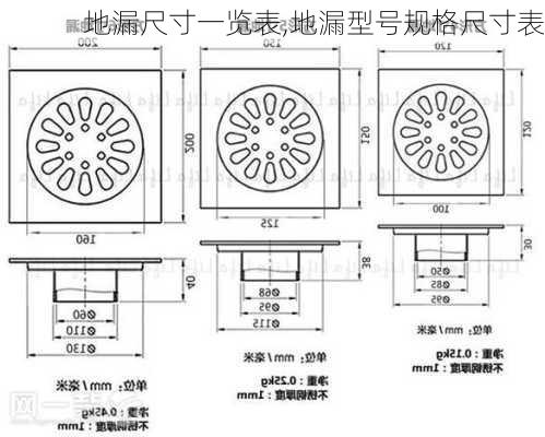 地漏尺寸一览表,地漏型号规格尺寸表