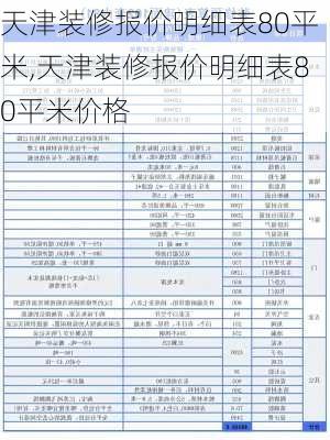 天津装修报价明细表80平米,天津装修报价明细表80平米价格