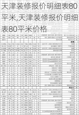 天津装修报价明细表80平米,天津装修报价明细表80平米价格